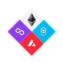 MultiGenCapital MGC cryptocurrency MultiGenCapital MGC cryptocurrency