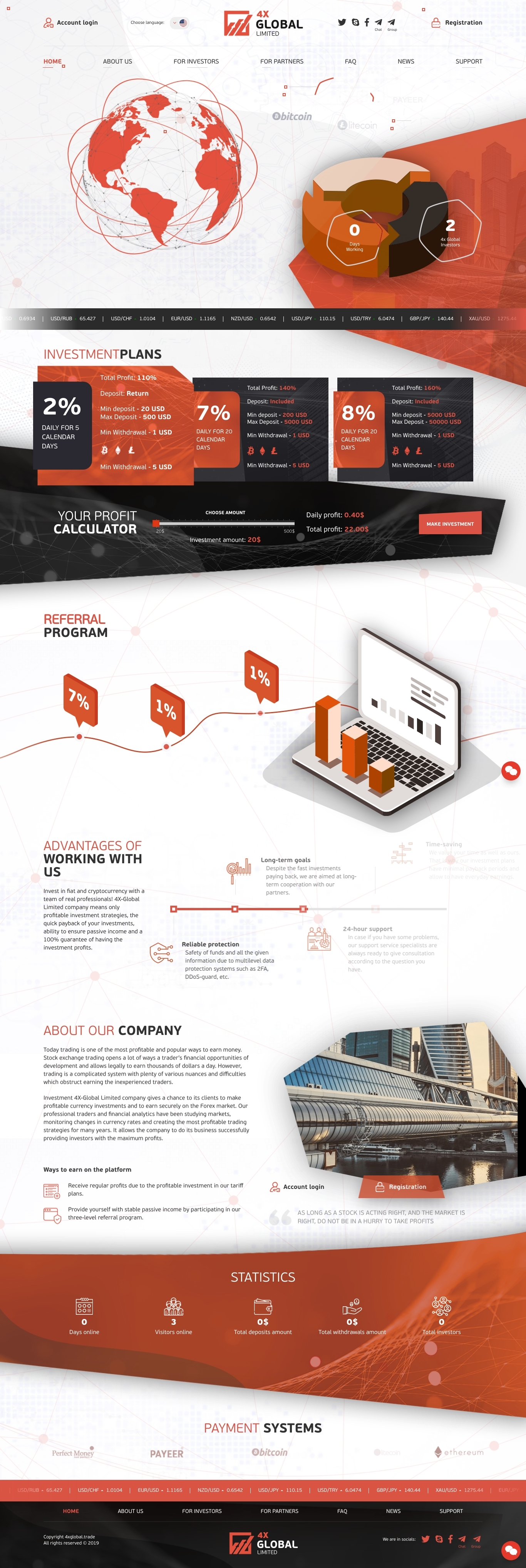 Invest project 4x-global Ltd