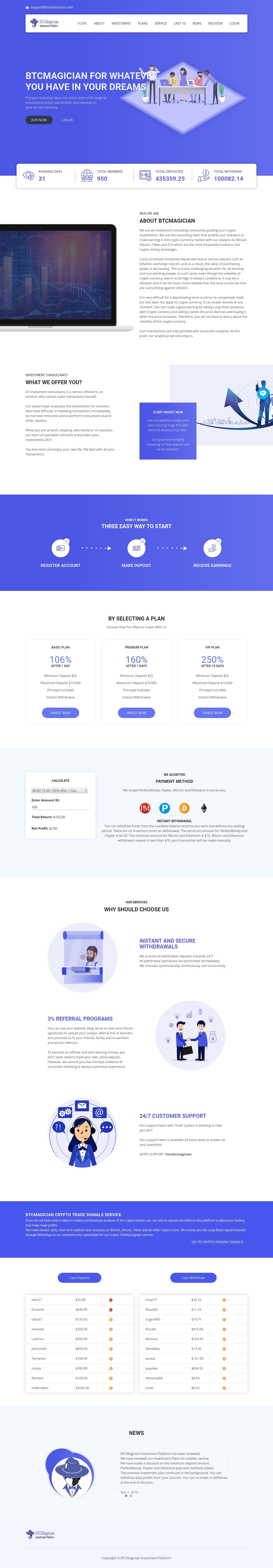 Gaming HYIP project BTCMagician