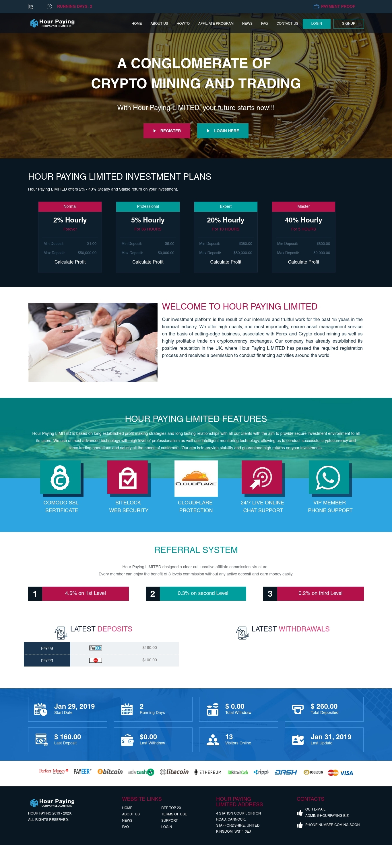 Investment HYIP Hour Paying Limited