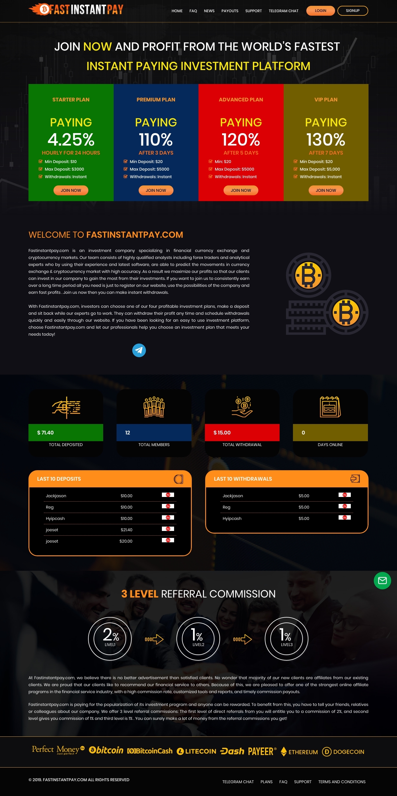 HYIP project Fastinstantpay