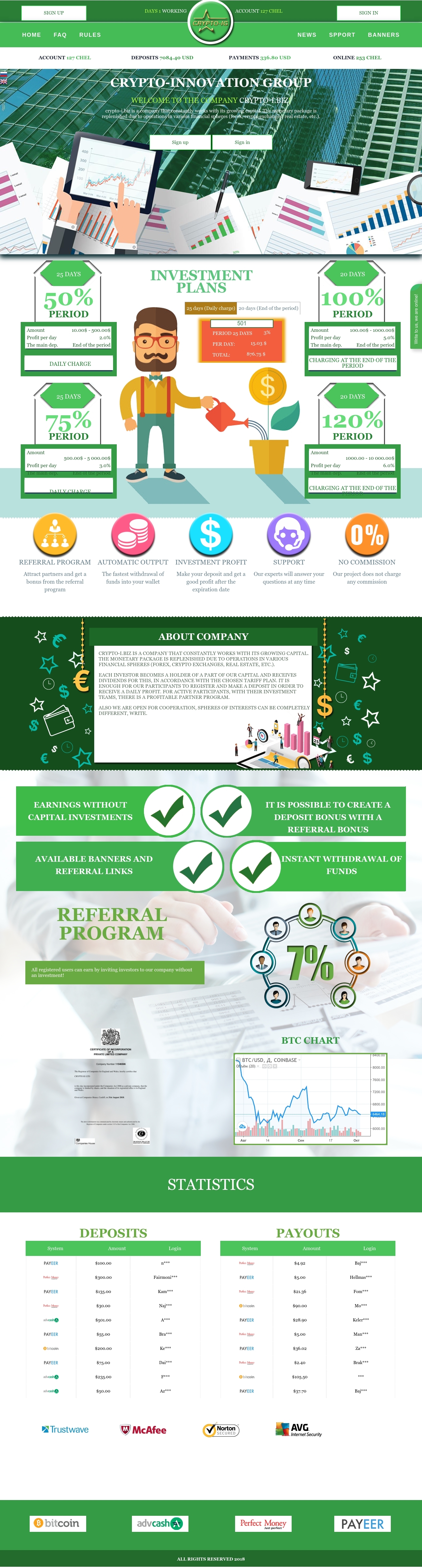 Invest project Crypto IG
