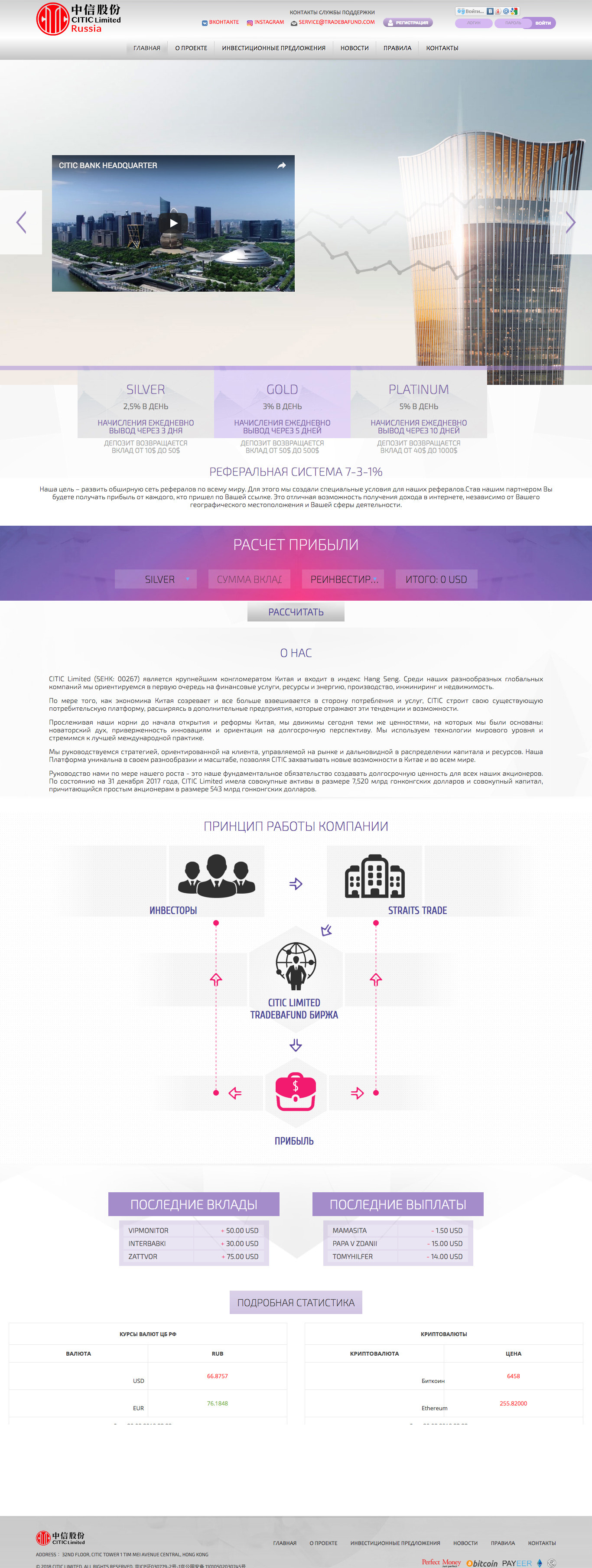 Gaming HYIP project TradeBaFund