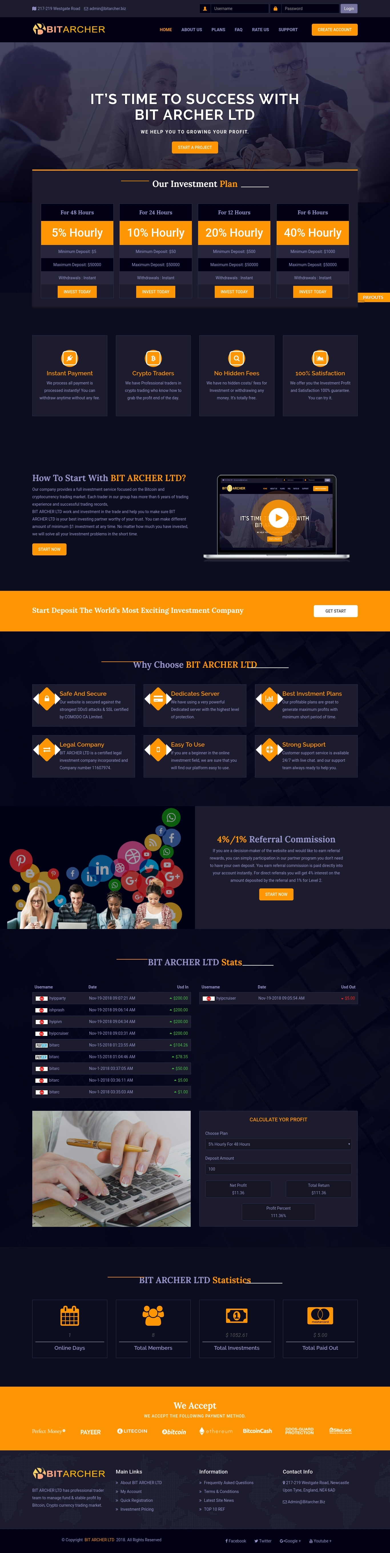 Gaming HYIP project Bitarcher
