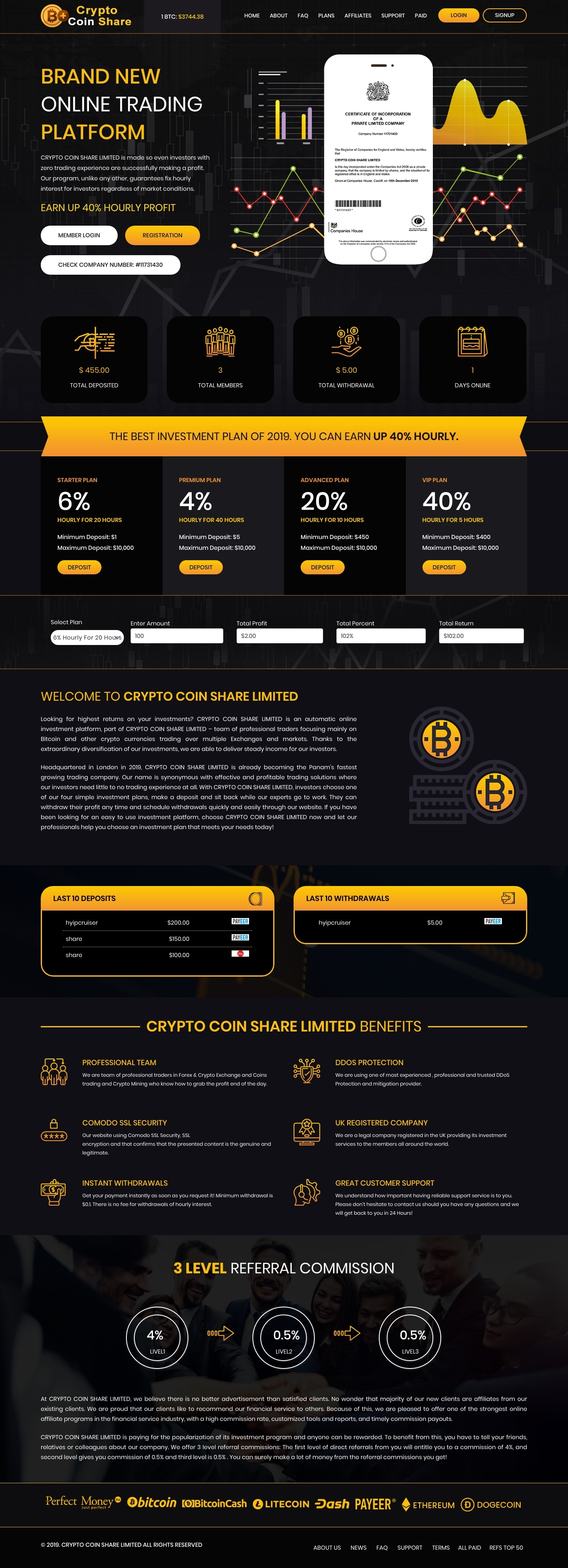 HYIP project Cryptocoinshare