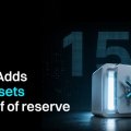 Bitget Broadens Proof of Reserves as 20+ Assets Become Verifiable