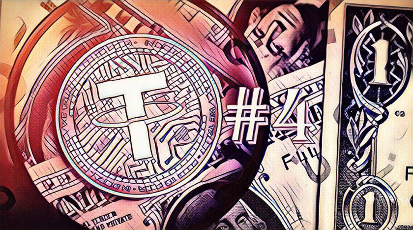 Tether has risen to 4th place in the digital asset rankings